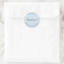Search for powder blue stickers Thank you