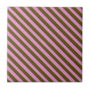 Search for dark green tiles Minimalist