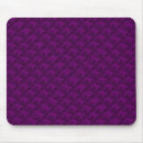 Search for horse mousepads Abstract