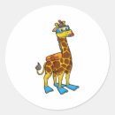 Search for flipper labels Funny