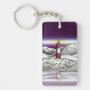 Search for les key rings Purple