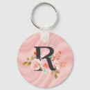Search for letter r key rings Cute