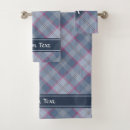 Search for tartan towels Pattern