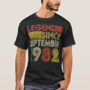 Search for bogo tshirts Funny