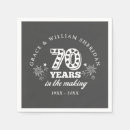 Search for 70th anniversary weddings Vow renewal