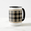 Search for black irish mugs Pattern