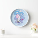 Search for snoopy clocks Charlie brown