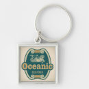 Search for labels key rings Classic