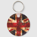 Search for rust key rings Grunge