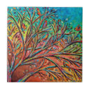 Search for nature tiles Bird