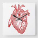 Search for vintage medical medicine posters Heart