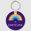 Search for queer pride key rings Flag