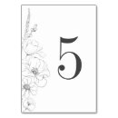 Search for field table cards Floral