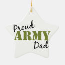 Search for proud star christmas tree decorations America