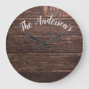 Search for motorhome clocks Happy campers