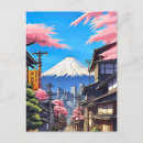 Search for fuji postcards Anime