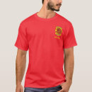 Search for flanker tshirts Su 27