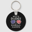 Search for dude key rings Vote