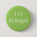 Search for periodic table badges Scientist