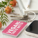 Search for vegan key rings Lifestyle