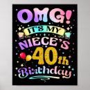 Search for basketball art Birthday