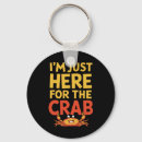Search for funny food key rings Humour