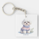 Search for maltese dog key rings Puppies