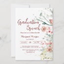Search for printable graduation invitations Modern