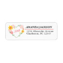 Search for customizeable return address labels For her
