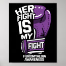 Search for fibromyalgia posters Lyme