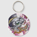 Search for demonic key rings Demons
