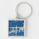 Search for international space station key rings Curvature