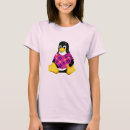 Search for original penguin Fun