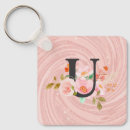 Search for ued key rings Girl