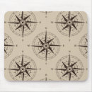 Search for compass mousepads Antique
