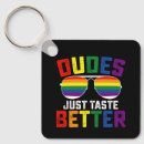 Search for tasteful key rings Lgbtq