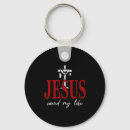 Search for christ to key rings Faith