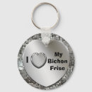 Search for bichon frise key rings Pet