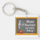 Search for jazz music key rings Orchestra