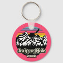 Search for hole key rings Wyoming