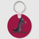 Search for extremity the key rings Funny