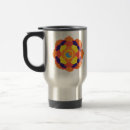 Search for lotus mandala mugs Flower