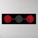 Search for carbon posters Climate change