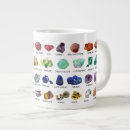 Search for rockhounding mugs Minerals