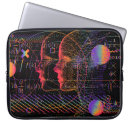 Search for complex electronics Computer