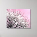 Search for bright canvas prints Cheerful