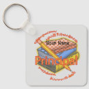 Search for principal key rings School