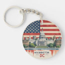 Search for district round key rings Skyline