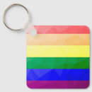 Search for lgbt key rings Equality