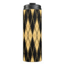 Search for hand shaped mugs Retro